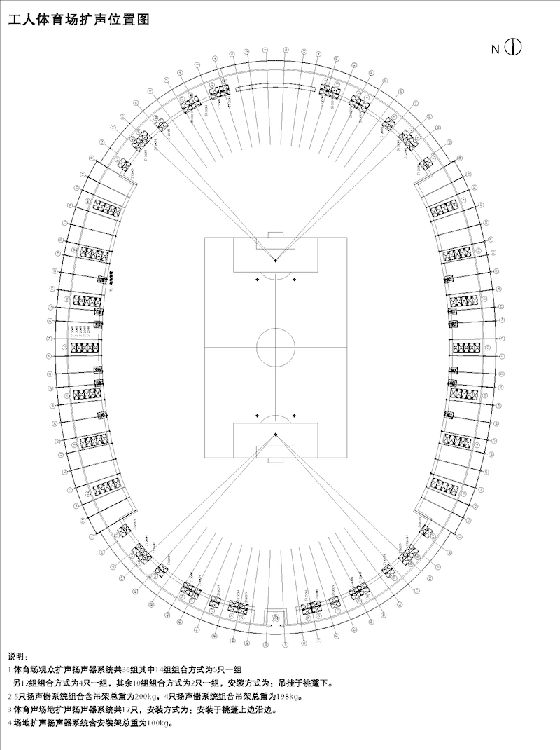 體育場(chǎng)擴(kuò)聲位置圖