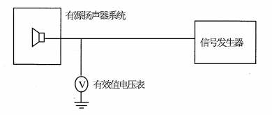 圖1 聽音檢測接線圖