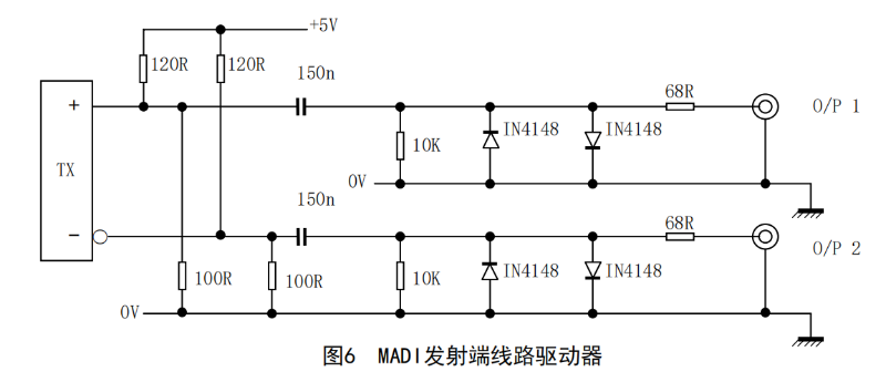 GYT 187多通路音頻數(shù)字串行接口_09