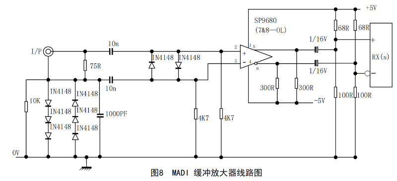 GYT 187多通路音頻數(shù)字串行接口_10-00000