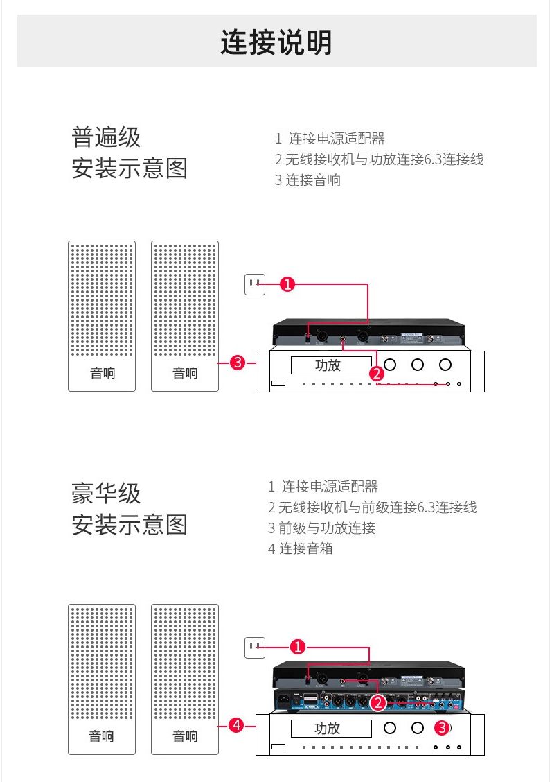 BBS娛樂話筒 U-4100D K歌之悅系列 娛樂系統(tǒng) 無線麥克風(fēng) KTV話筒 高端演出話筒