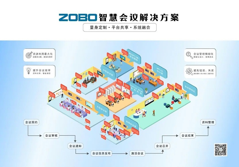 10喜訊丨ZOBO卓邦ZOBO榮膺十佳廣播會議（民族）品牌