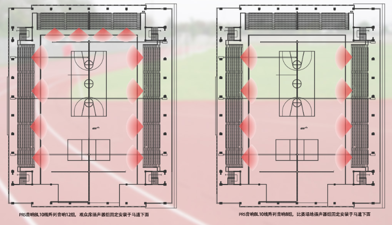 學(xué)校室外風(fēng)雨操場擴(kuò)聲系統(tǒng)解決方案