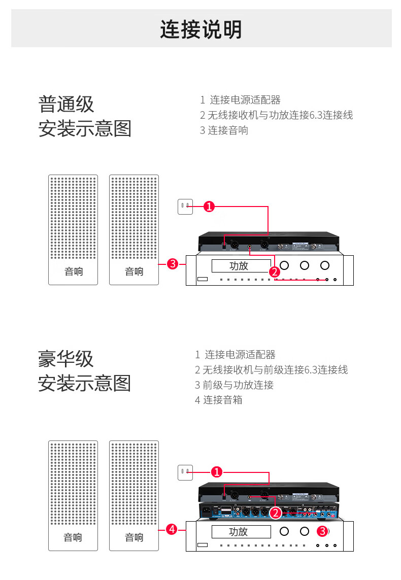 BBS娛樂話筒U-4500D.11